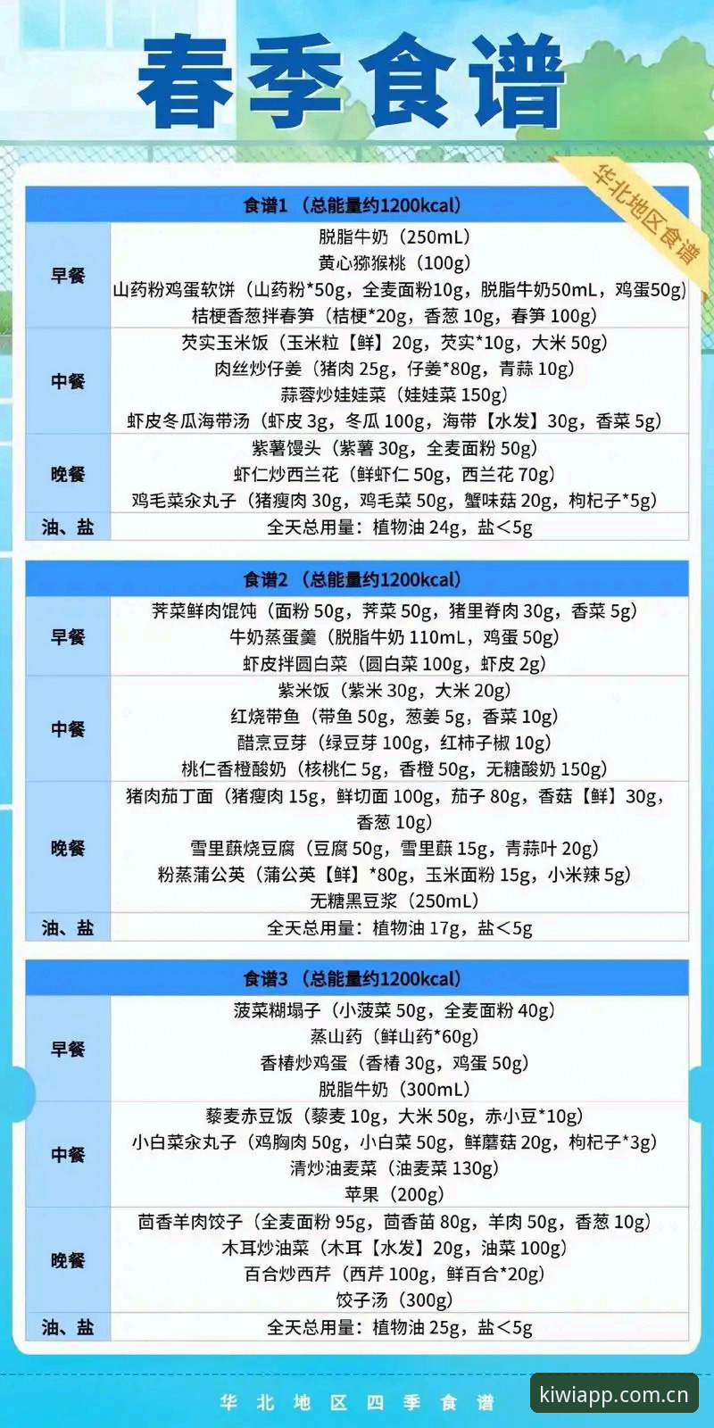 奇异果体育手机号登录全面评测：2025新版注册流程深度体验报告